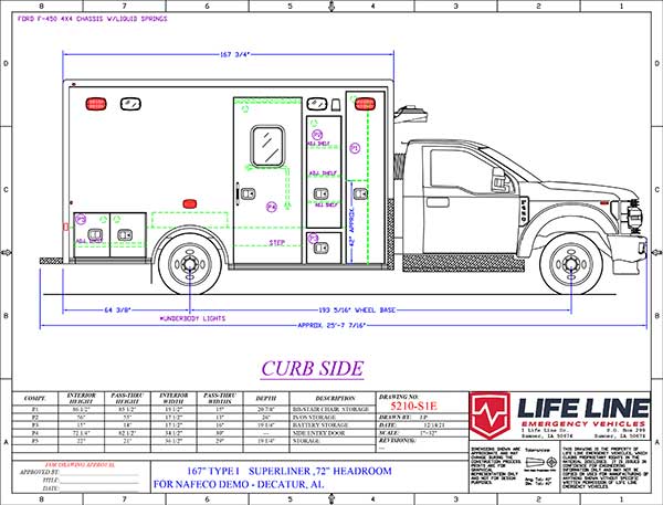 Coming Soon Stock Unit Type I Life Line Ambulance