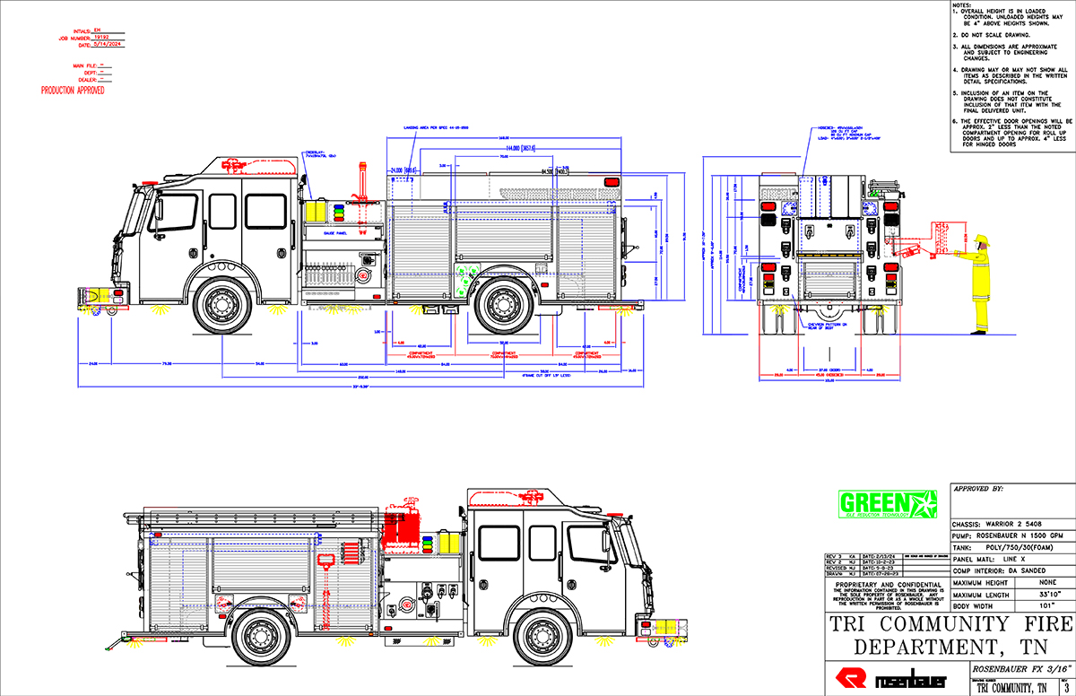 Tri-Community Fire Department (TN)