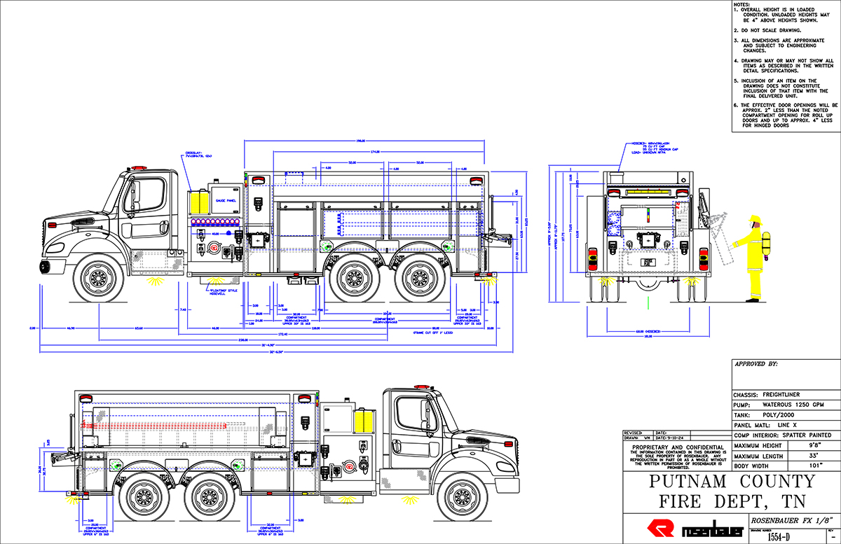 Putnam County Fire Department (TN)