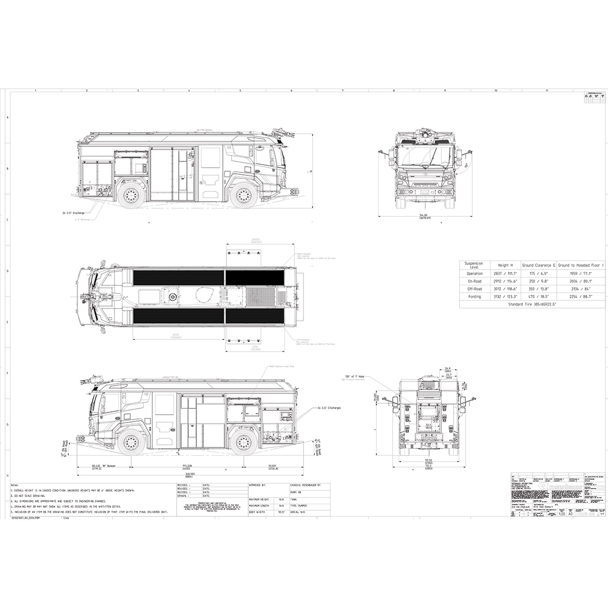 Apopka Fire Department (FL) 1E5687