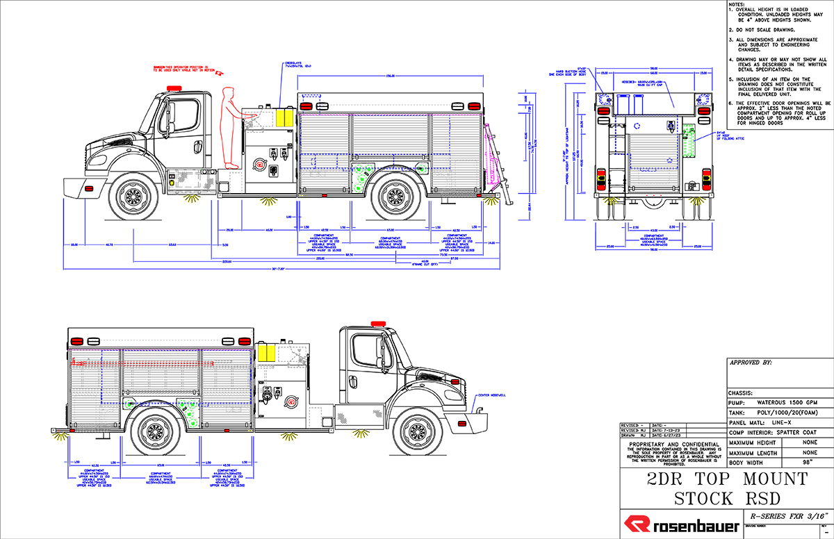 Pea Ridge Fire Department (AL)