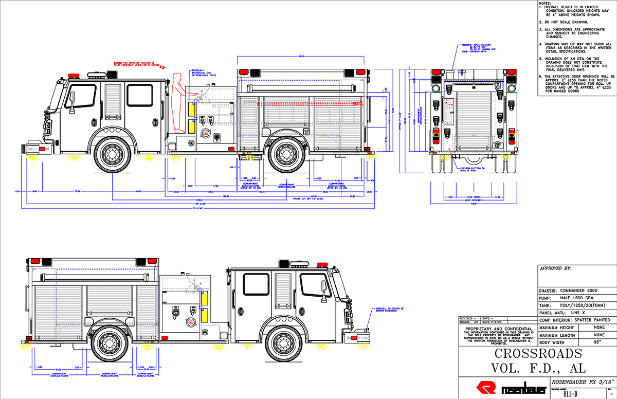 Crossroads Fire Department (AL)