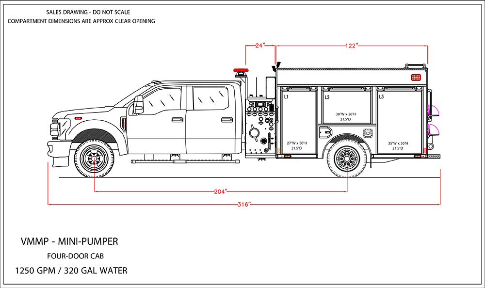 TruckSpecsSweetwater