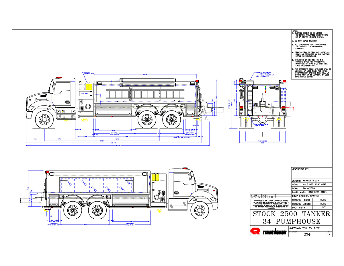 Onycha Fire Department (AL)