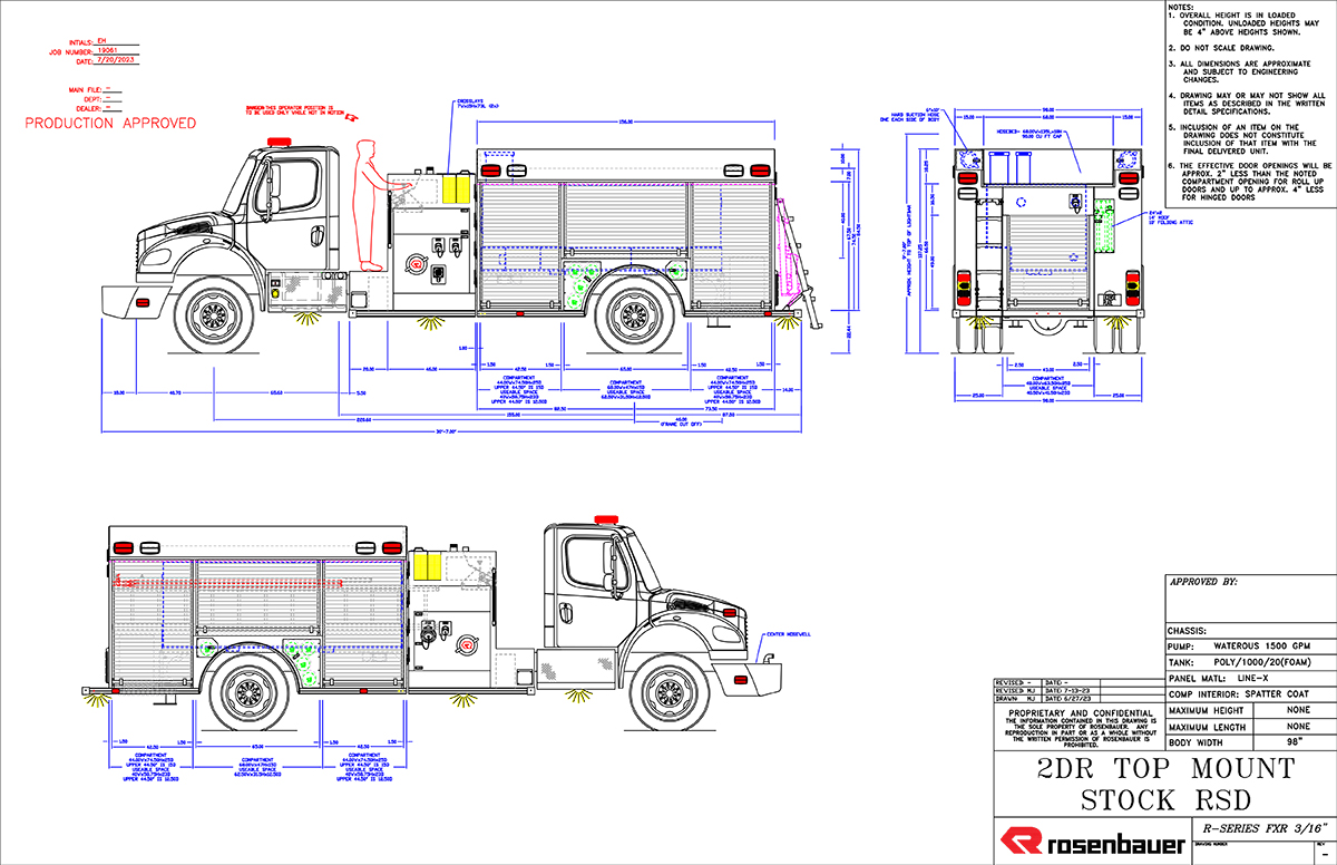 Margaret Fire Department (AL)