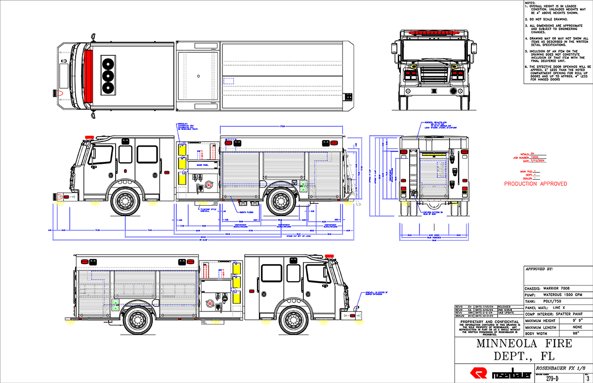 Minneola Fire Department (FL)