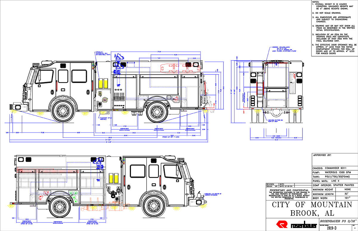 Mountain Brook Fire Department (AL)