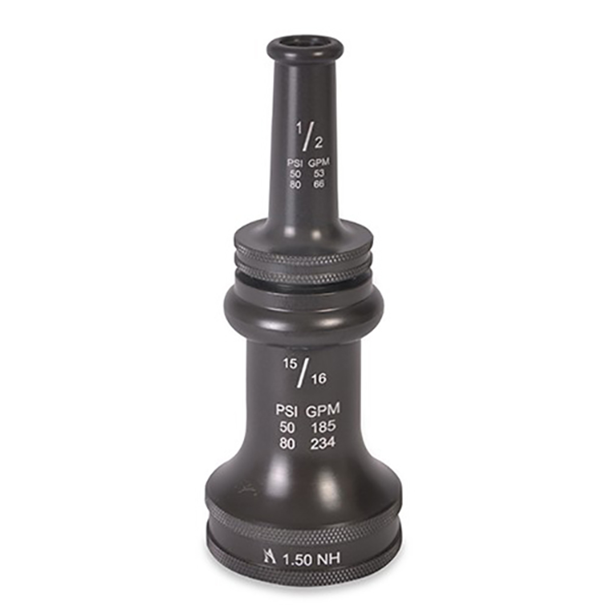 Akron Brass Dual Stack Tips