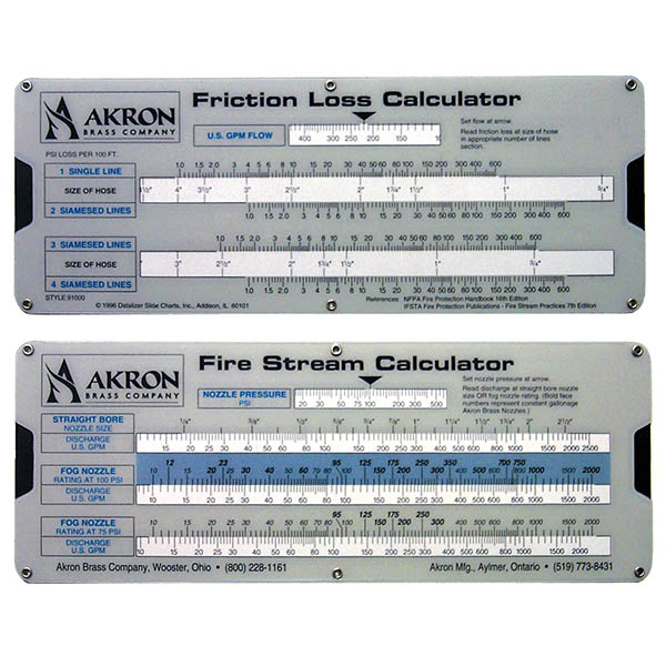 Akron Friction Loss Calculator