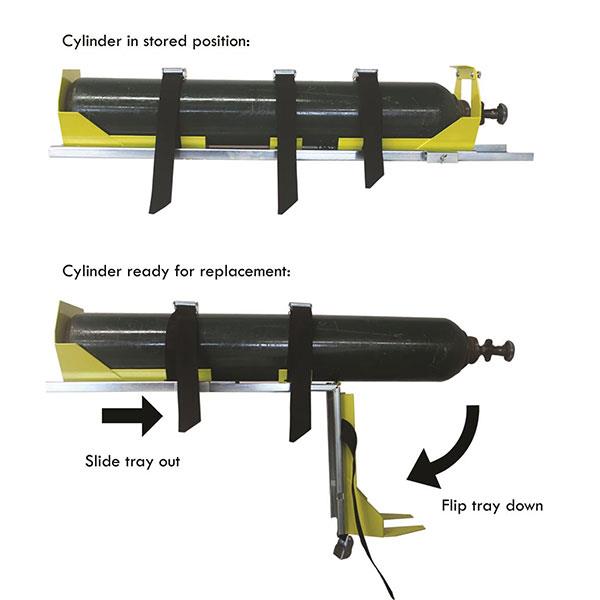 Zico Quic-Release Gas Cylinder Slide Assembly with Hinge