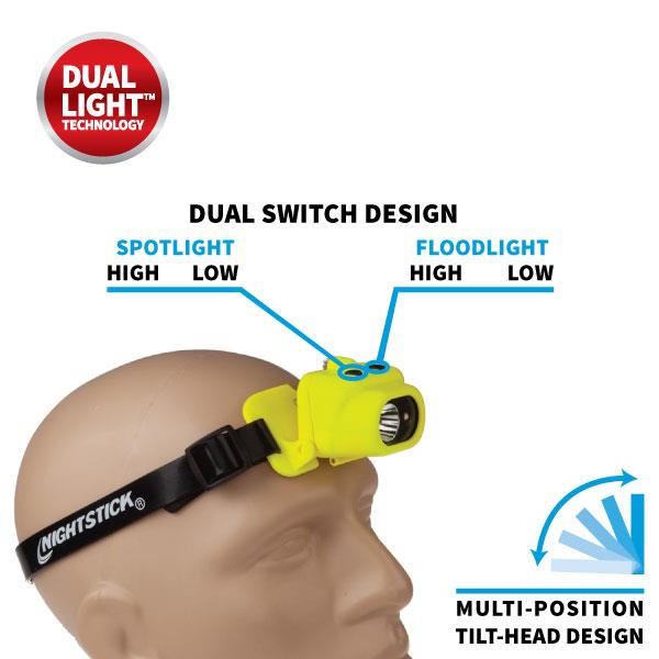 Nightstick Intrinsically Safe LED Light, Yellow