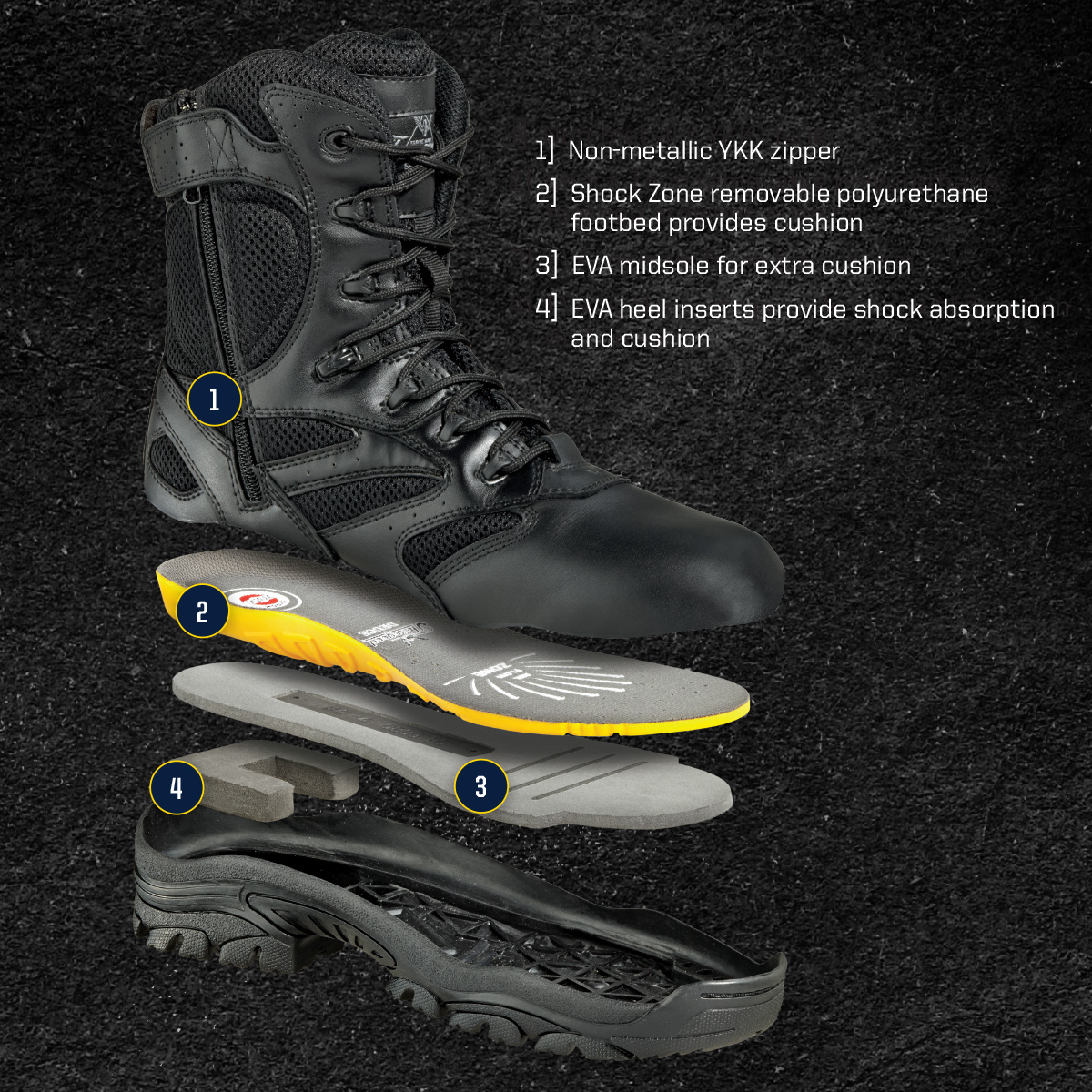 Thorogood Deuce Series WP 6 display picture 1