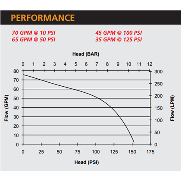 pfp-6hphnd-m-twin-22