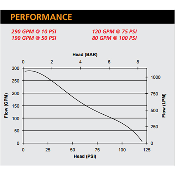 pfp-11hphnd-em-2