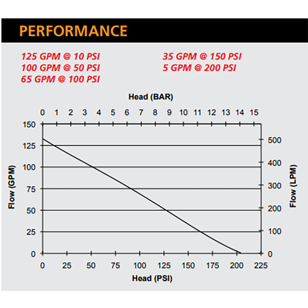 pfp-11hphnd-m-hp-2