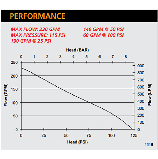 pfp-13hphnd-em-hp80-2