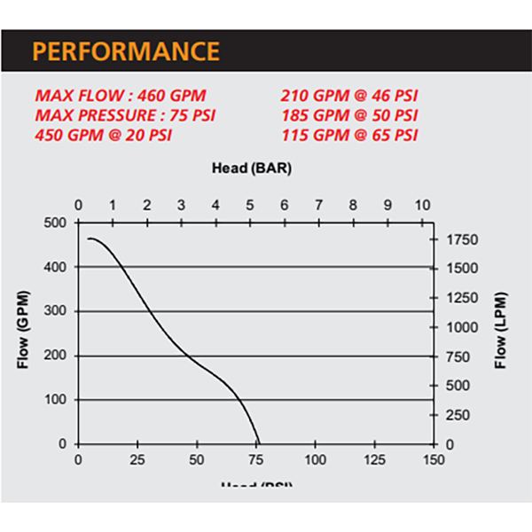 pfp-13hphnd-fl-2