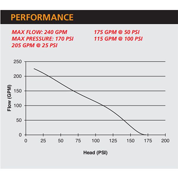 pfp-14hpkhl-em-mr-2