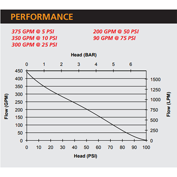 pfp-14hpkhl-m-1d-2