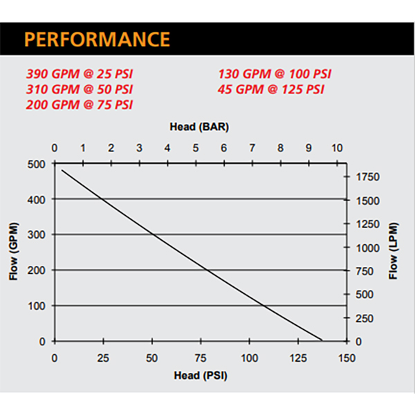 pfp-18hpvgd-1d-ce-2