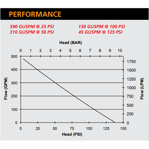 pfp-18hpvgd-1d-2