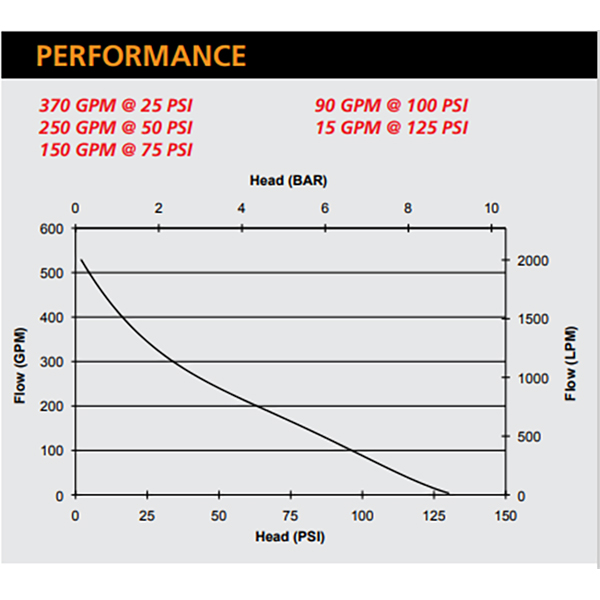 pfp-18hpvgd-2d-ce-2