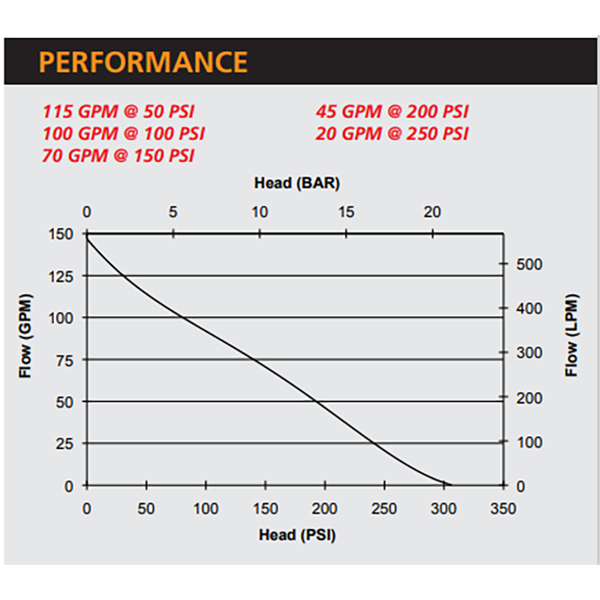 pfp-18hpvgd-hp-2