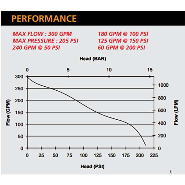 pfp-20hphnd-mr-2