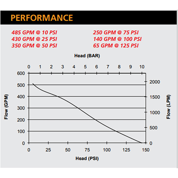 pfp-20hpkhl-1d-2