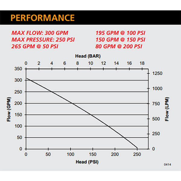 pfp-23hpvgd-mr-2