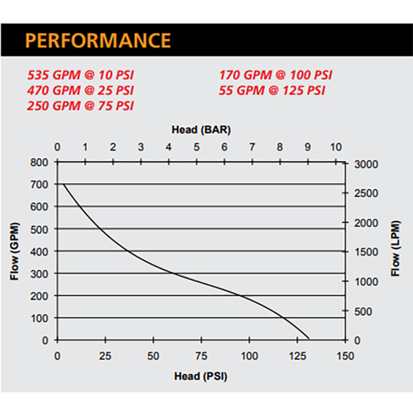 pfp-30hpkhl-2d-2