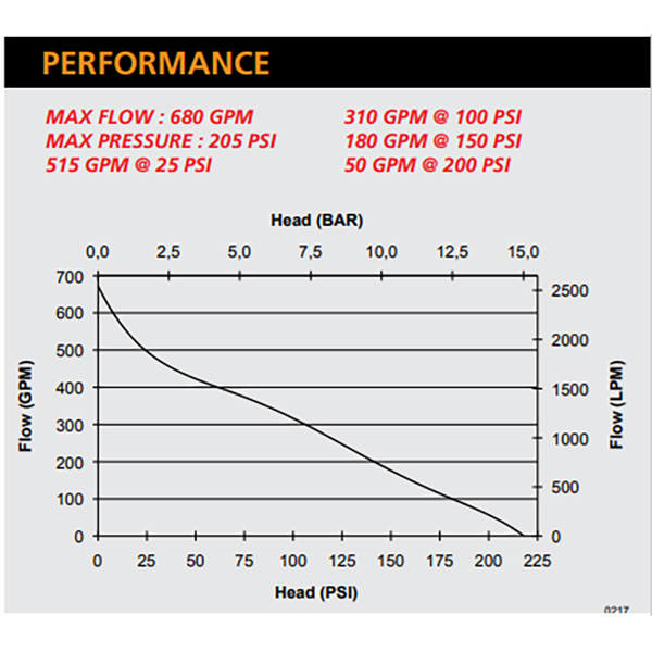 pfp-38hpkhl-mf-2