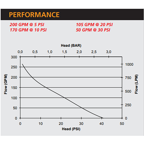 pfp-6hp-fl-2