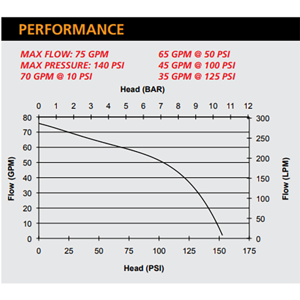 pfp-6hphnd-em-twin-2