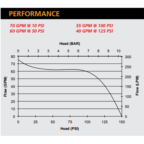 pfp-9hphnd-em-twin-2