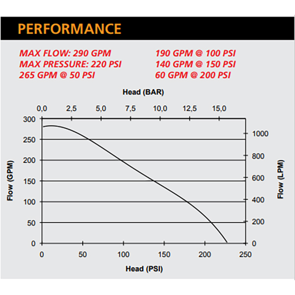 sm-pfp-20hpkhl-mr-2