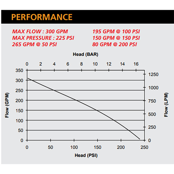 sm-pfp-23hpvgd-mr-2