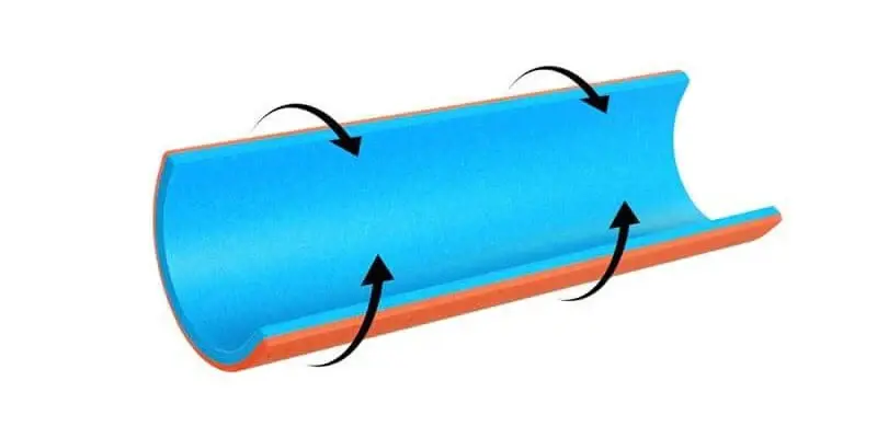 1 SAM Splint c curve 800x